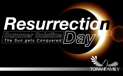 Resurrection Day