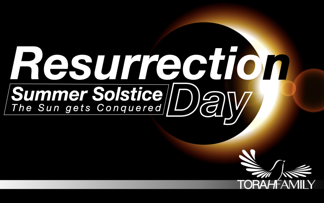 Resurrection Day